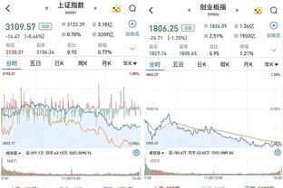 赢在外线了！马刺全队三分39中19 雷霆31中9少中10记