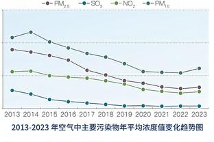 Woj：马刺将麦克德莫特送至步行者换小莫里斯+一个次轮签+现金