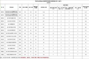 弹无虚发！比尔半场5中5高效拿下11分 正负值+18