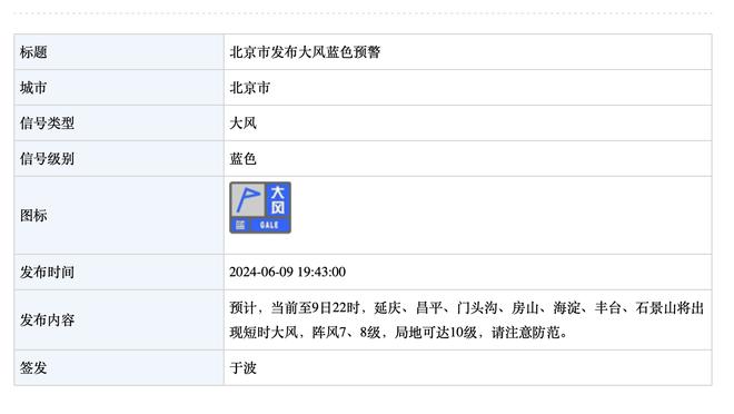 记者赞克雷桑：晃晃悠悠不太开心的样子，结果帽子戏法