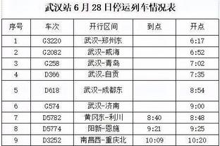 罗马诺：若有好报价卡塞米罗可能今夏离队，沙特依旧对他感兴趣