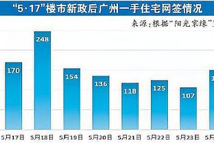 意媒公布德罗西教练组：贾科马齐担任助教，门将教练曾在罗马效力